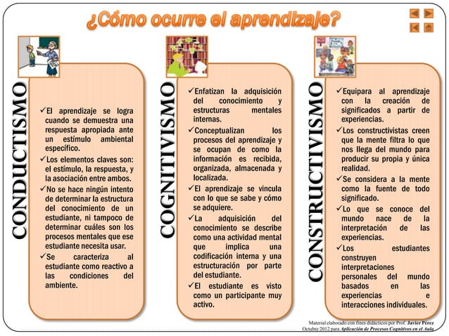 Comparativa